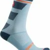 Castelli Trofeo 15 Fietssokken