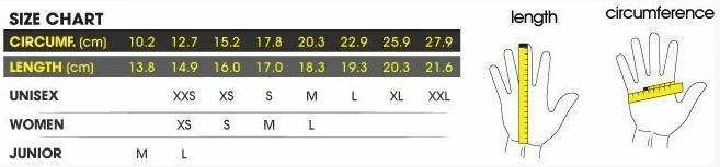 Gripgrab Ride Winterhandschoenen 7 Gripgrab Ride Winterhandschoenen - Afbeelding 5