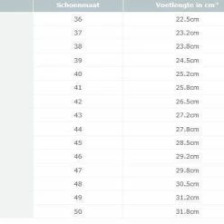 Pearl Izumi Select RD III Dames Wielrenschoenen -Giro Verkoop A11299C7 FF66 4C9A 8A08 E652349B9700 18