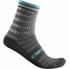 Castelli Avanti 12 Fietssokken