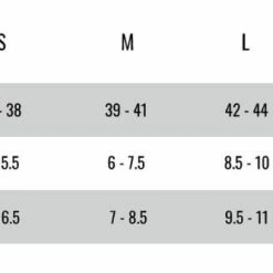 Gripgrab Lightweight Waterproof Fietssokken -Giro Verkoop maattabel sokken 3 1 1