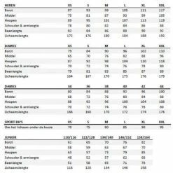 Craft Warm Mid 2-pack Fietssokken -Giro Verkoop maattabelkleding 1 1 1