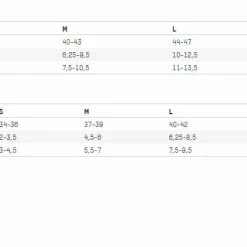 Northwave Core High Wool Fietssokken -Giro Verkoop maattabelsokken 10