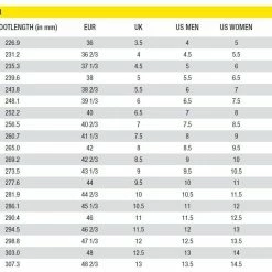 Mavic Sequence Elite Dames Wielrenschoenen -Giro Verkoop mavic maattabel schoenen 3 6