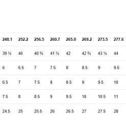 Mavic Sequence Elite Dames Wielrenschoenen -Giro Verkoop mavicschoenenmaattabel 1 15