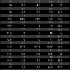 Northwave Storm Wielrenschoenen 33 Northwave Storm Wielrenschoenen -Giro Verkoop northwace maattabel schoenen 1 7 13 7 3