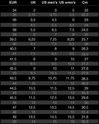 Northwave Storm Wielrenschoenen 4 Northwave Storm Wielrenschoenen - Afbeelding 2